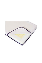 Load image into Gallery viewer, Clevamama AirGo Support Cot Bed Mattress 140cm x 70cm