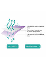 Load image into Gallery viewer, PINK