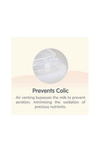 Load image into Gallery viewer, Hegen PCTO Feeding Bottle PPSU