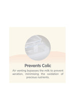 Load image into Gallery viewer, Hegen PCTO Feeding Bottle PPSU