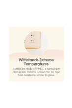 Load image into Gallery viewer, Hegen PCTO Breast Milk Storage PPSU