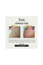 Load image into Gallery viewer, Joielle Baby Oil