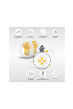 Load image into Gallery viewer, Medela Swing Maxi 2.0 Handsfree Breastpump