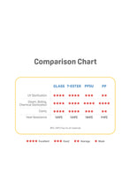 Load image into Gallery viewer, CLEAR