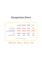 Load image into Gallery viewer, WHITE