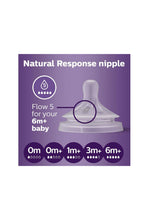 Load image into Gallery viewer, 6M+