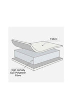 Load image into Gallery viewer, Tutti Bambini Eco Fibre Cot Mattress 120cm x 60cm