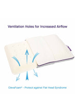 Load image into Gallery viewer, Clevamama Cleva Foam Toddler Pillow 30*50cm