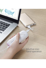 Load image into Gallery viewer, Pigeon Go Mini Double Electric Breast Pump
