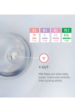 Load image into Gallery viewer, CLEAR / LL