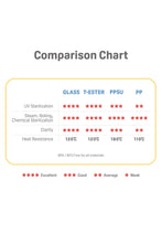 Load image into Gallery viewer, ANIMAL