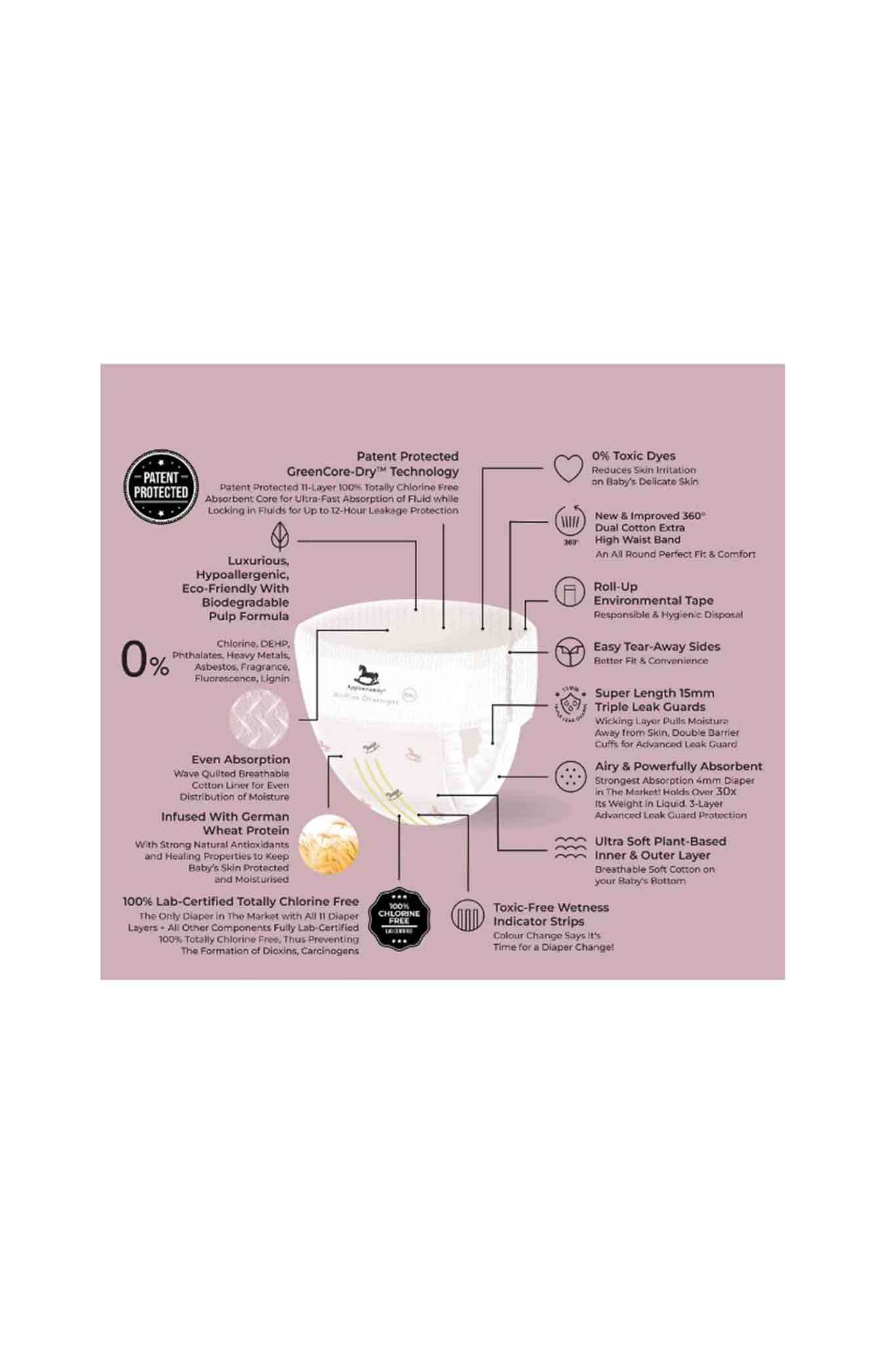 Applecrumby Airplus Overnight Pull Up Diapers Mega