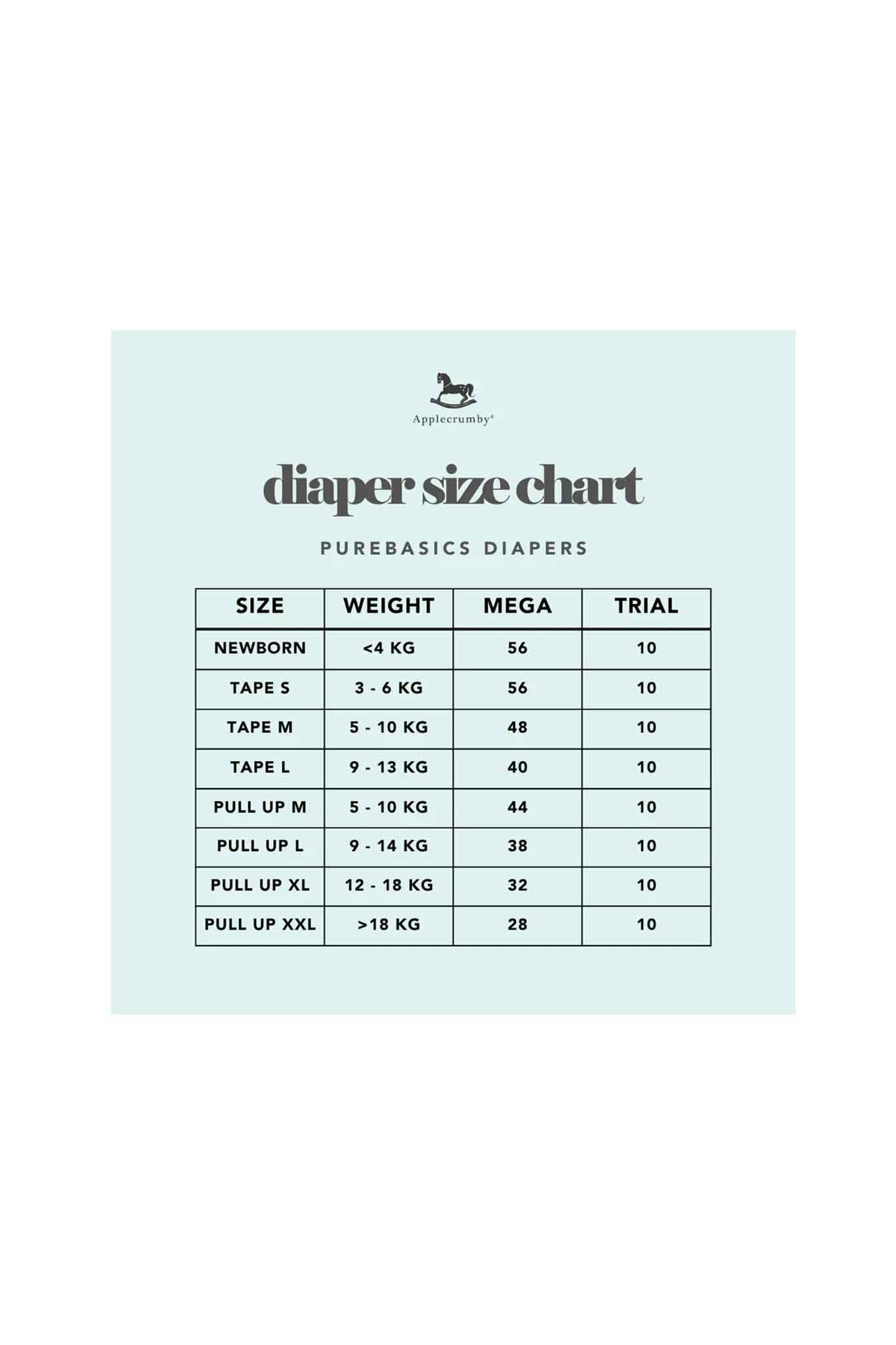 Applecrumby Purebasics Pull Up Diaper Mega