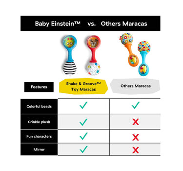 Baby Einstein Shake & Groov Toy Maracas