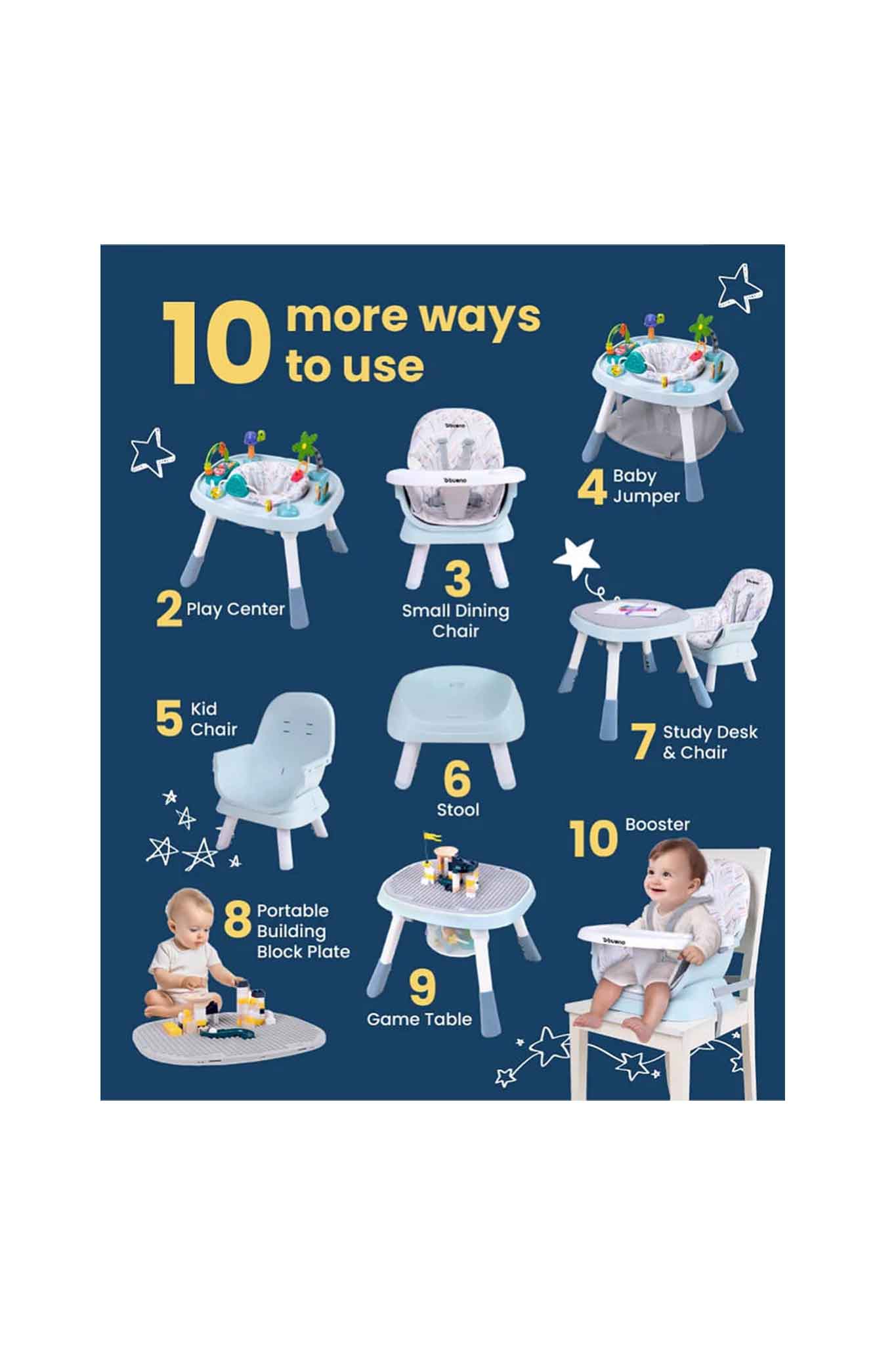 Bueno Grow360 10In1 Multifunction High Chair & Activity Center Blue