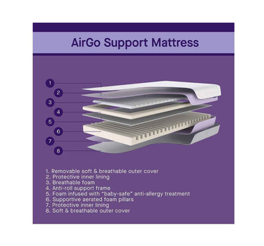 Clevamama AirGo Support Cot Bed Mattress 140cm x 70cm