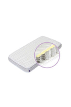 Load image into Gallery viewer, Clevamama Premium Deluxe ClevaFoam Pocket Sprung Cot Bed Mattress 140cm x 70cm
