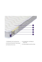 Load image into Gallery viewer, Clevamama Premium Deluxe ClevaFoam Pocket Sprung Cot Bed Mattress 140cm x 70cm
