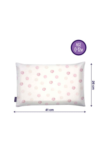 PINK SPOT