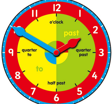 Galt Tell The Time Set