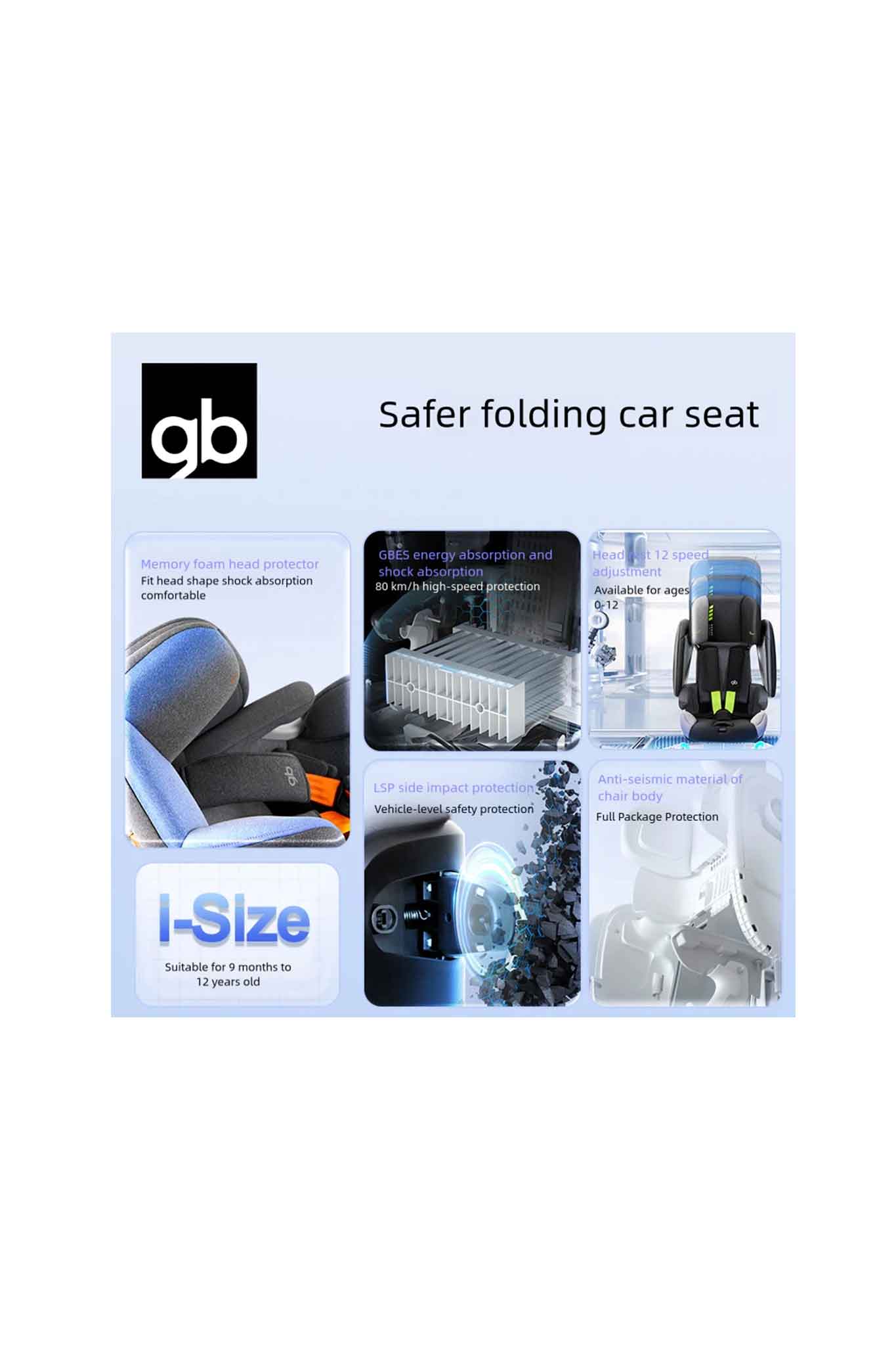 GB Pockit Armor Car Seat