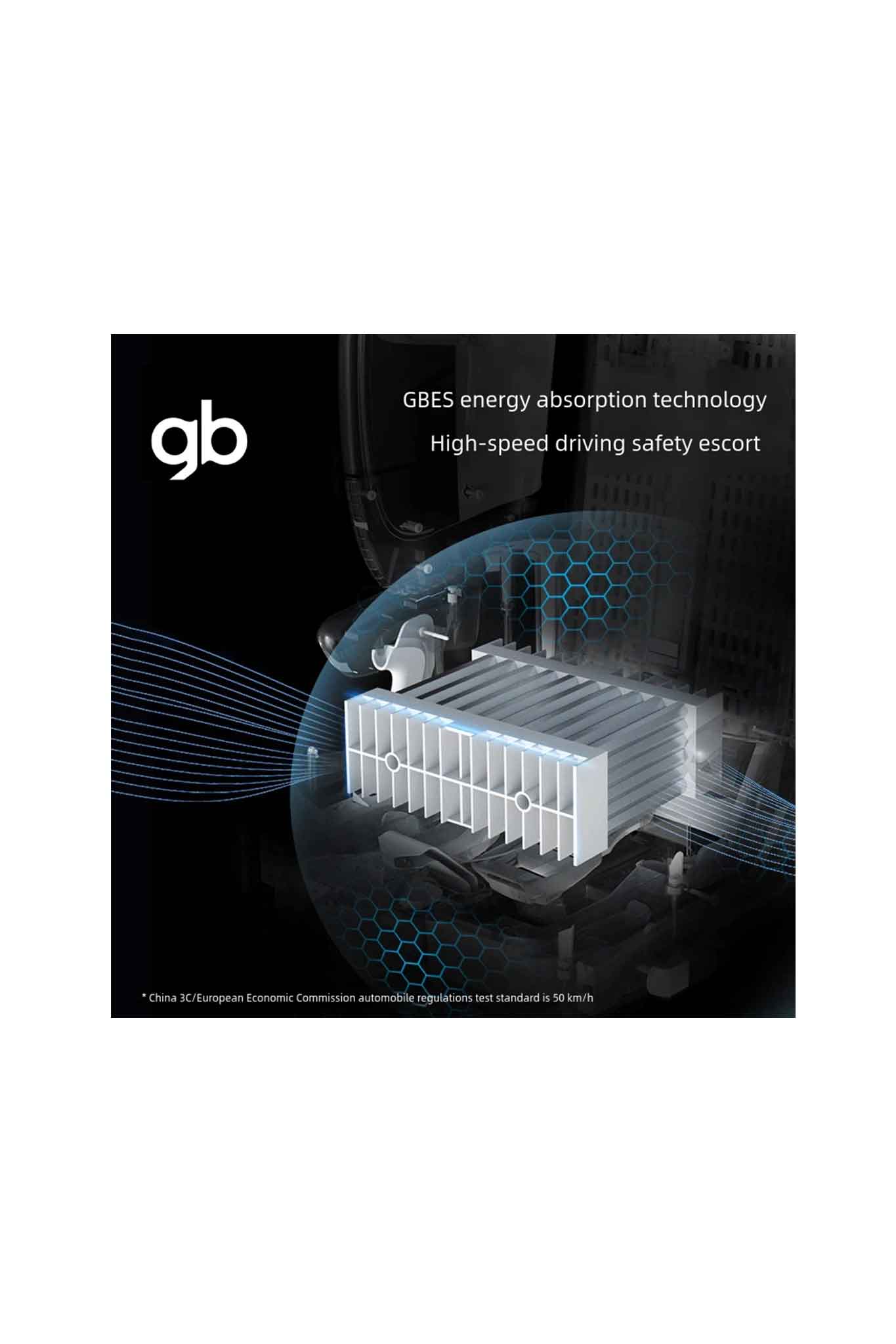 GB Pockit Armor Car Seat