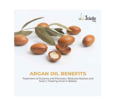 Joielle Wonder Cream