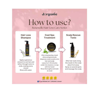 Jorganic Renewelle Cool Spa Treatment 300ml