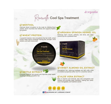 Jorganic Renewelle Cool Spa Treatment 300ml