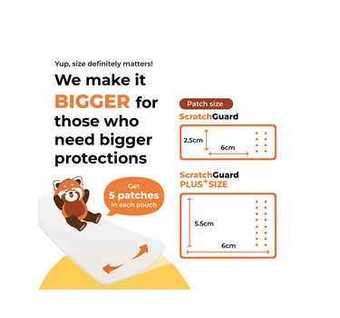 MyLO Scratchguard Plus Relief Patch 5S