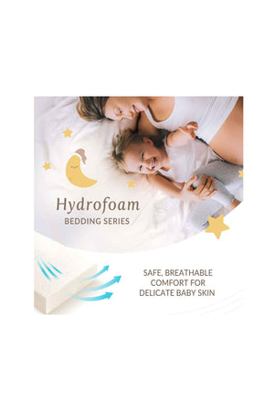 Mamaway Medical Grade Hypoallergenic Maternity Support & Nursing Pillow