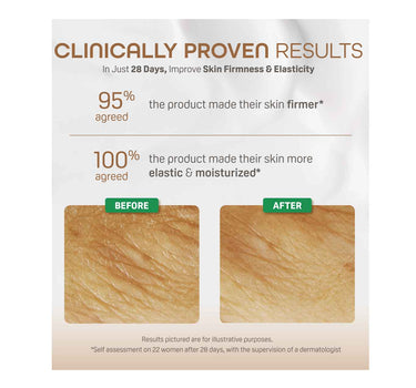 Pigeon Natural Botanical Maternity Firming Cream 150ml