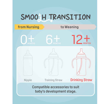 Pigeon Softouch Straw Set