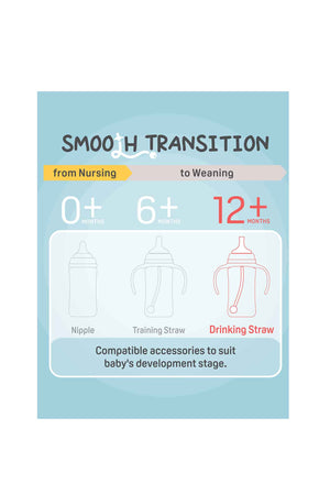 Pigeon Softouch Straw Set