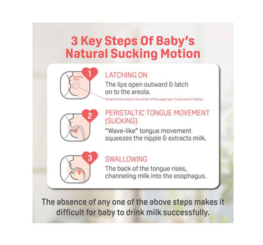 Pigeon Softouch T-Ester BPP Nursing Bottle 160ml