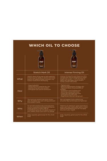 Pop Neutral Intense Firming Oil 115ml