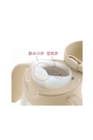 Richell T.L.I Easy-Sip Direct Drink Cup