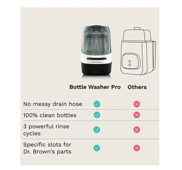 Baby Brezza Bottle Washer Pro Black