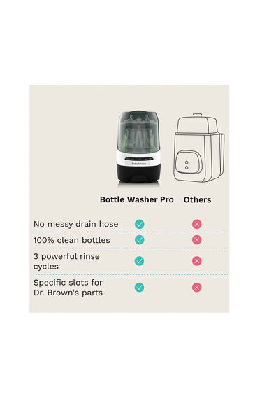 Baby Brezza Bottle Washer Pro Black