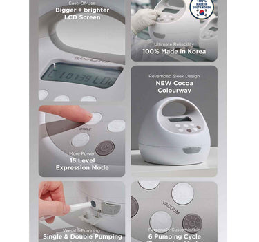 Spectra S1 Pro Double Breast Pump