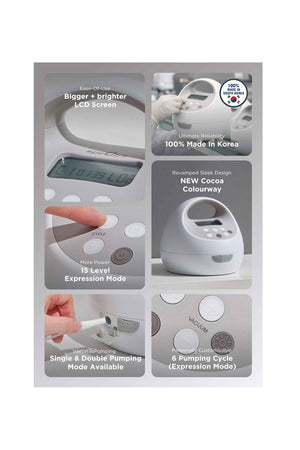 Spectra S1 Pro Double Breast Pump