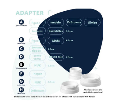Supermama Lab Milk Warmer