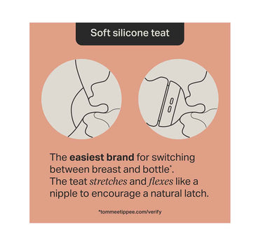 Tommee Tippee Natural Start PP Decorated Bottle 150ml