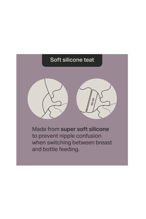 Tommee Tippee Natural Start PP Bottle Newborn Set