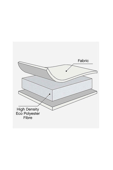 Tutti Bambini Eco Fibre Cot Mattress 120cm x 60cm