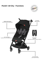 Load image into Gallery viewer, GB Pockit+  All City Stroller
