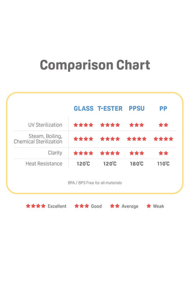 CLEAR